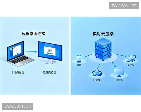开云体云app官网登录入口：丰富的功能介绍与操作步骤指南，助你轻松掌握登录流程