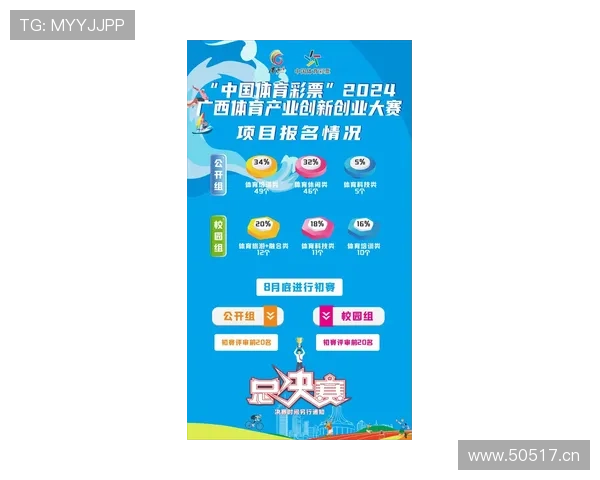 365be体育不断创新优化,为体育迷提供更流畅的观看体验和丰富的内容资源 365be体育不断创新优化,为体育迷提供更流畅的观看体验和丰富的内容资源