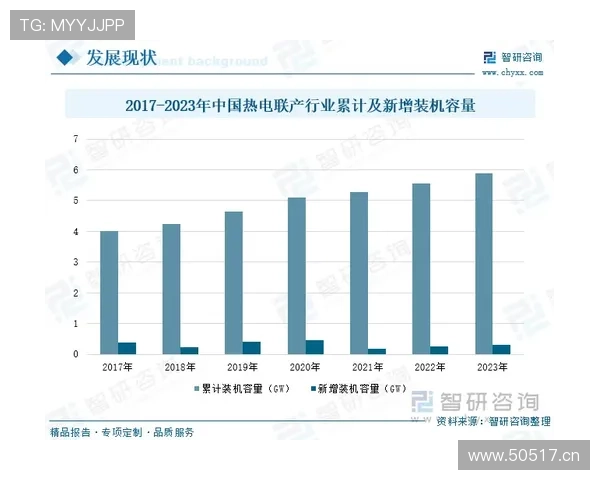 南宫NG网投平台积极响应国家监管政策推动行业健康发展