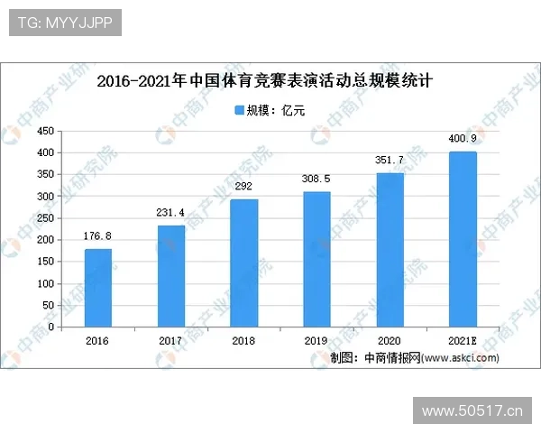 天空体育如何快速获取最新体育新闻和赛事资讯满足你的信息需求