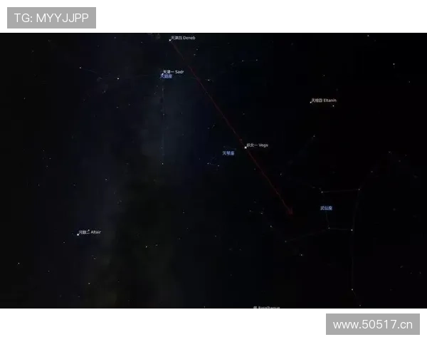 星空注册登录入口:详细指南帮助你快速完成账号注册与登录 星空注册登录入口:详细指南帮助你快速完成账号注册与登录