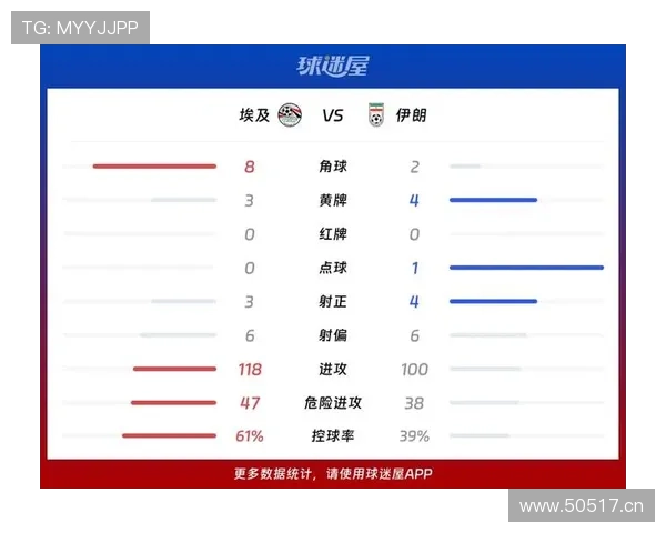 世界杯比利时埃及小组赛积分排名及未来比赛走势深度分析与预测 世界杯比利时埃及小组赛积分排名及未来比赛走势深度分析与预测